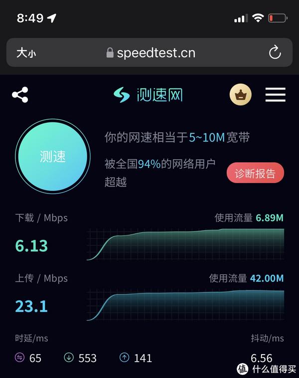 關于19元的中沃隨身WiFi,我來給你說說,看這就行了…