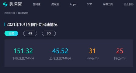 網盤可以提速,行業難擋降速