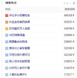 鴨子長(zhǎng)得快18元烤鴨調(diào)查不用激素帶