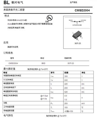 【CMSD2004S CENTRAL SOT-323原裝進(jìn)口現(xiàn)貨 弘創(chuàng)偉業(yè)電子】?jī)r(jià)格,廠家,圖片,集成電路/IC,深圳市福田區(qū)新亞洲電子市場(chǎng)二期弘創(chuàng)偉業(yè)電子商行-