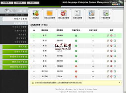 多語言企業(yè)網(wǎng)站管理系統(tǒng)mlecms v2.1.1 多國語言支持
