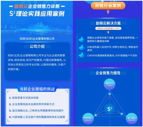 人效即戰略 從銷售力增長s立方理論剖析企業人效提升