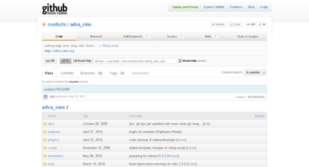 12 個采用 Rails 框架開發的 CMS 系統