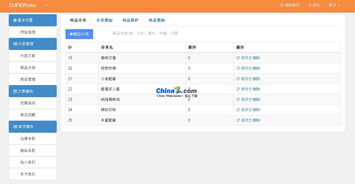 supercms在線訂餐系統(tǒng)v1.0 beta的界面預(yù)覽