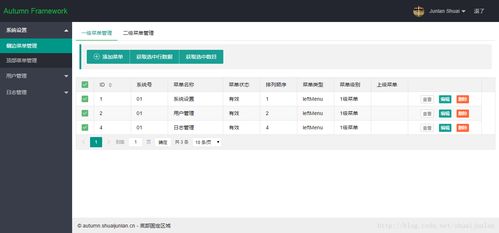 基于ssm druid shrio ehcache構(gòu)cms 已開放源碼,并提供在線demo